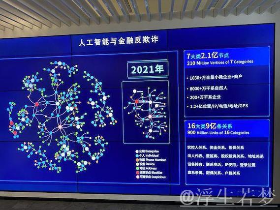 创新驱动与开放融合 金融管理部门重拳出击 创新驱动与开放融合 金融管理部门重拳出击