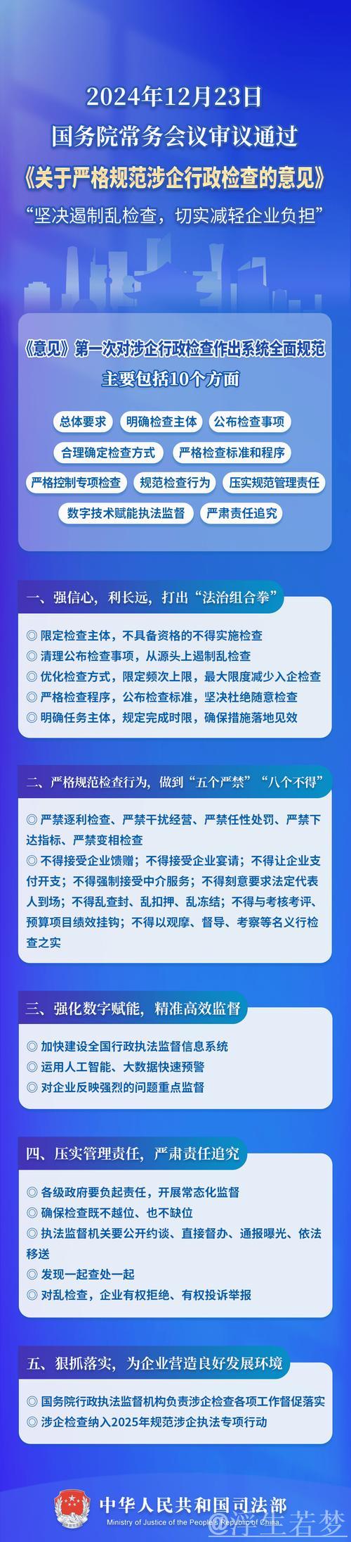 如何规范涉企执法,防止问题反弹并提振企业信心? 如何规范涉企执法,防止问题反弹并提振企业信心?