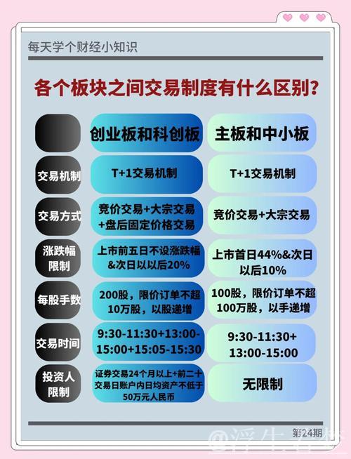 年中经济透视 | 四大关键词看“持续稳定和活跃资本市场”