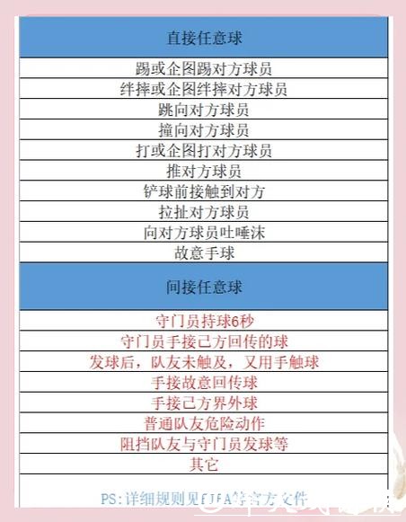 新手世界杯下注指南：从零开始学起