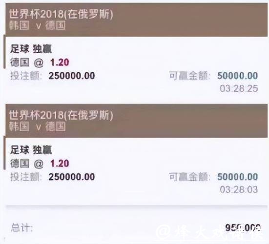 世界杯投注平台优势科普,找到最适合你的 世界杯投注平台优势科普,找到最适合你的