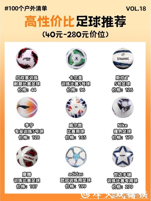 世界杯买球入口优惠活动全汇总