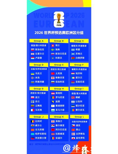 2026世界杯外围赛程时间安排详解